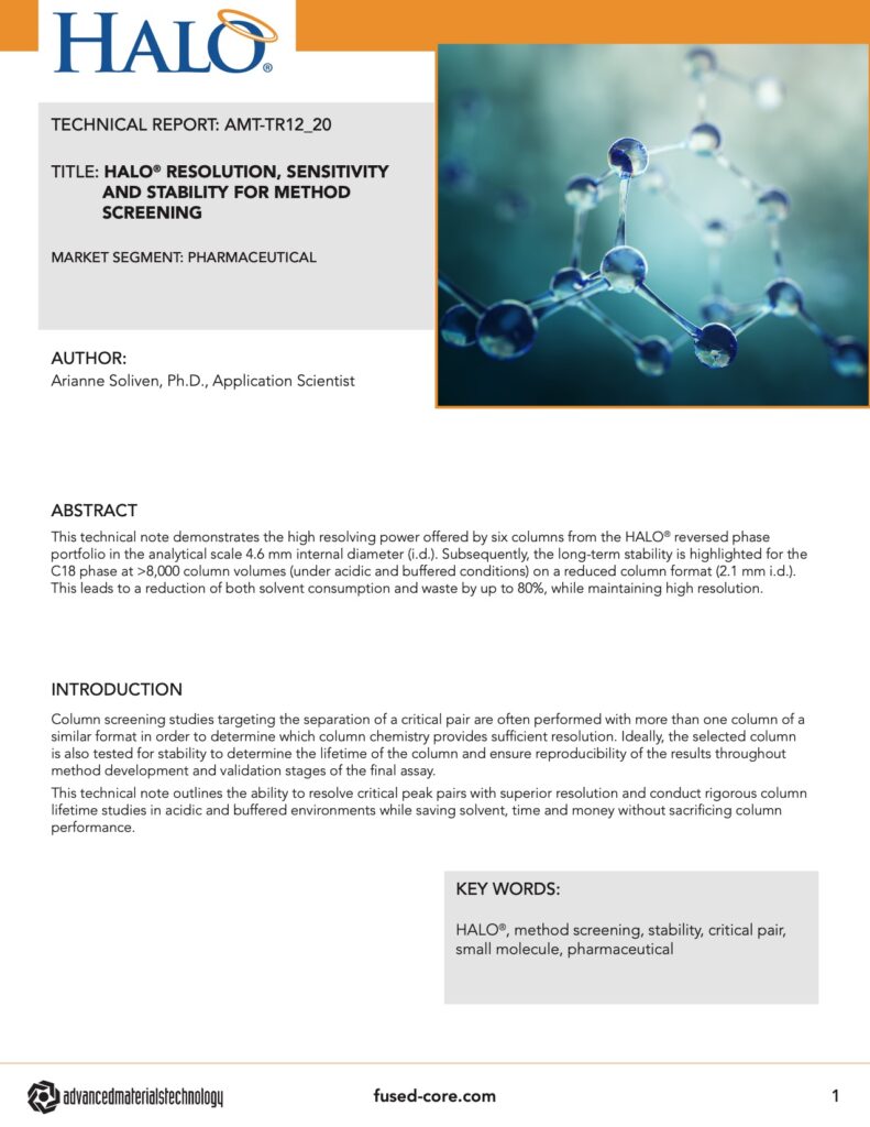 technical report on halo resolution