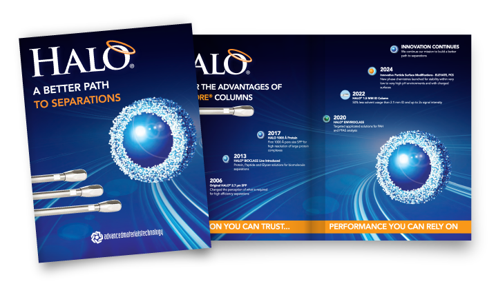 AMT-ProductCatalog-Mockup AMT product catalog