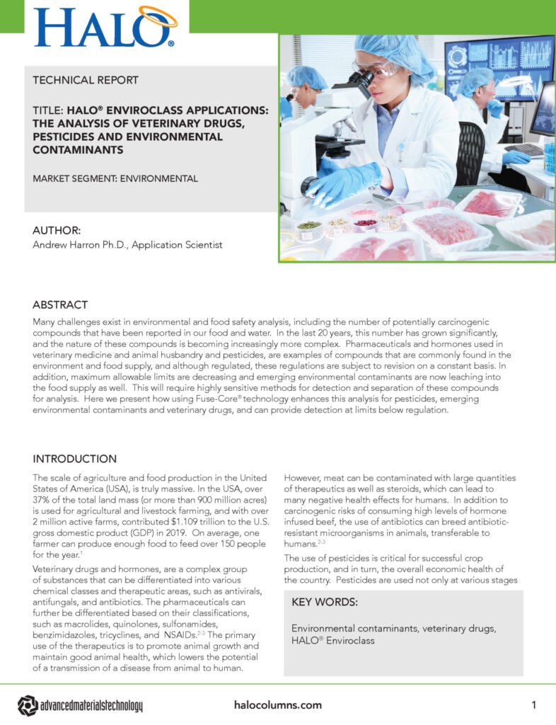 HALO® ENVIROCLASS Applications