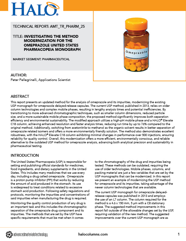 Investigating the Method Modernization for the Omeprazole