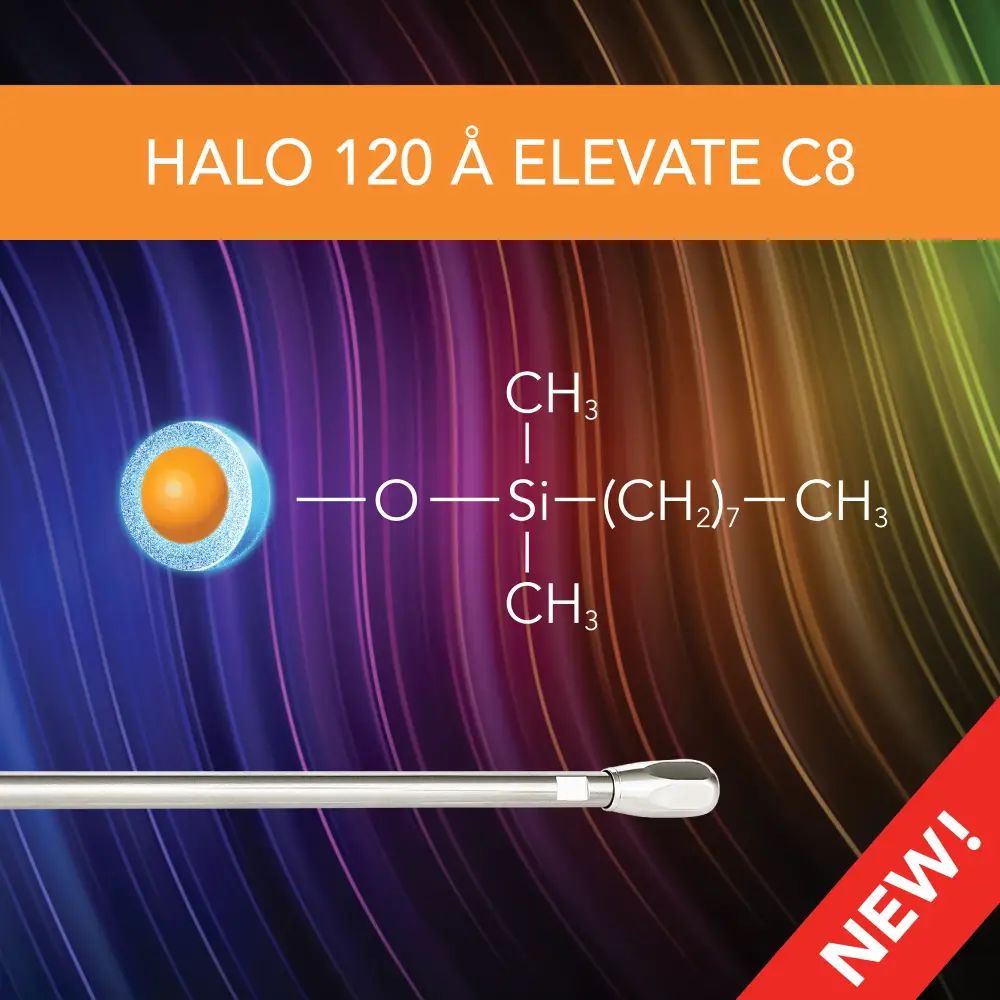HALO 120 Å ELEVATE C8