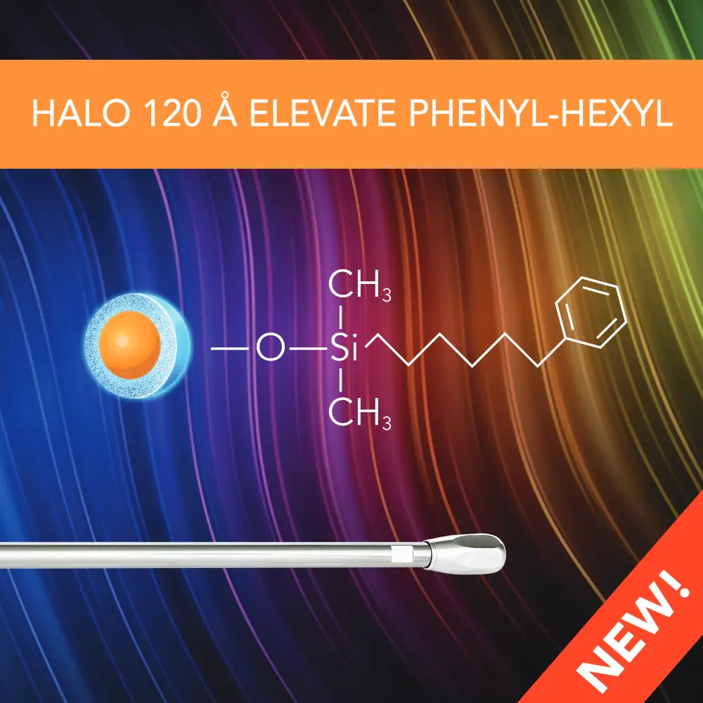 HALO 120 Å ELEVATE Phenyl-Hexyl